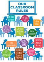 Plansza edukacyjna classroom rules